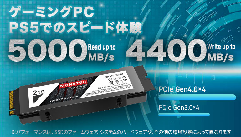 MS950シリーズ｜M.2 2280 PCIe® Gen4 ×4 NVMe SSD + ヒートシンク