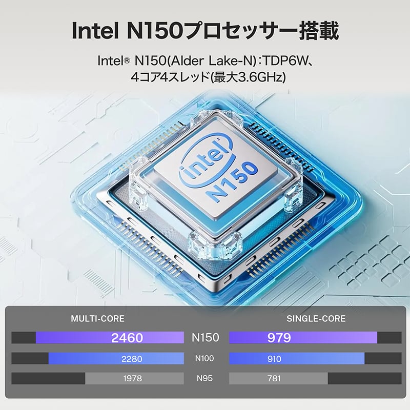 ノートパソコン｜15.6インチ Windows11搭載PC - Monster Storage